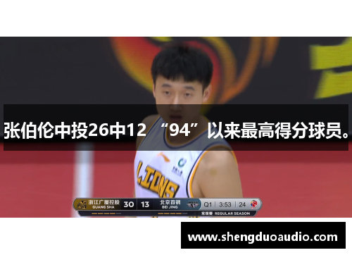 张伯伦中投26中12 “94”以来最高得分球员。